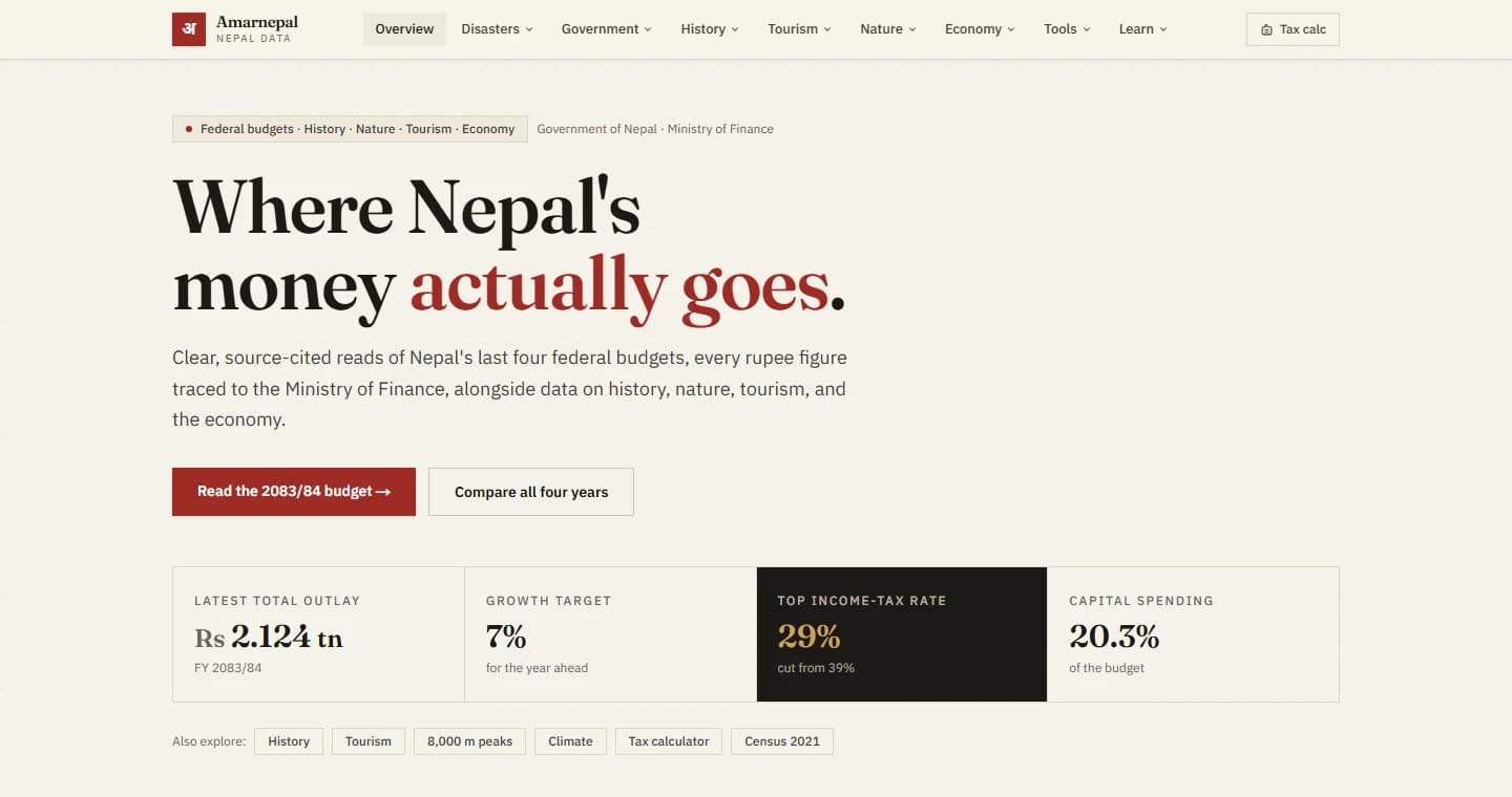 Amarnepal website showing Nepal's federal budget overview and comparison tools